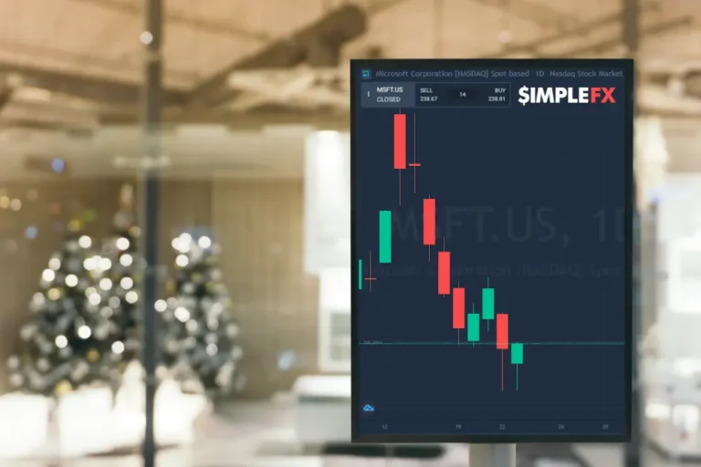 What to Trade Over the Last Days of 2022