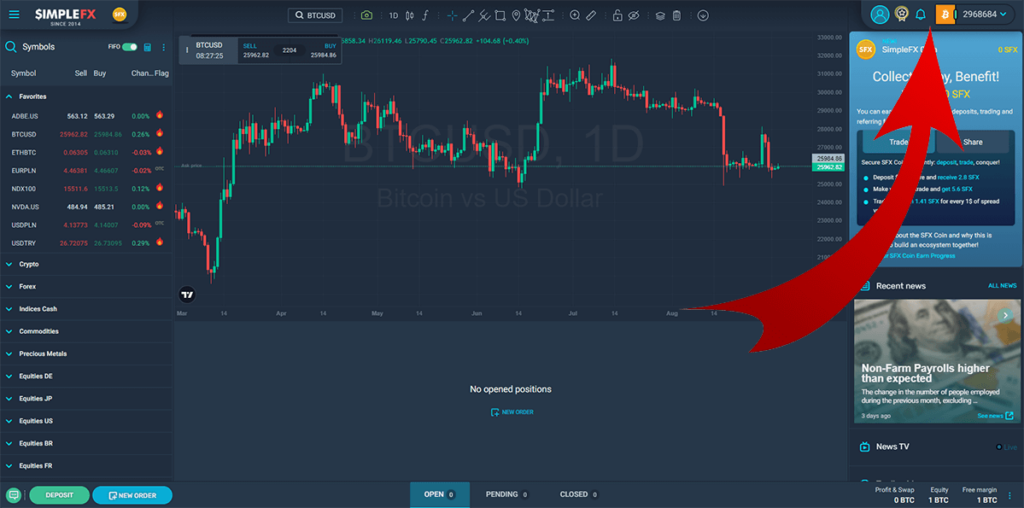 How to deposit PY USD on Simple FX platform