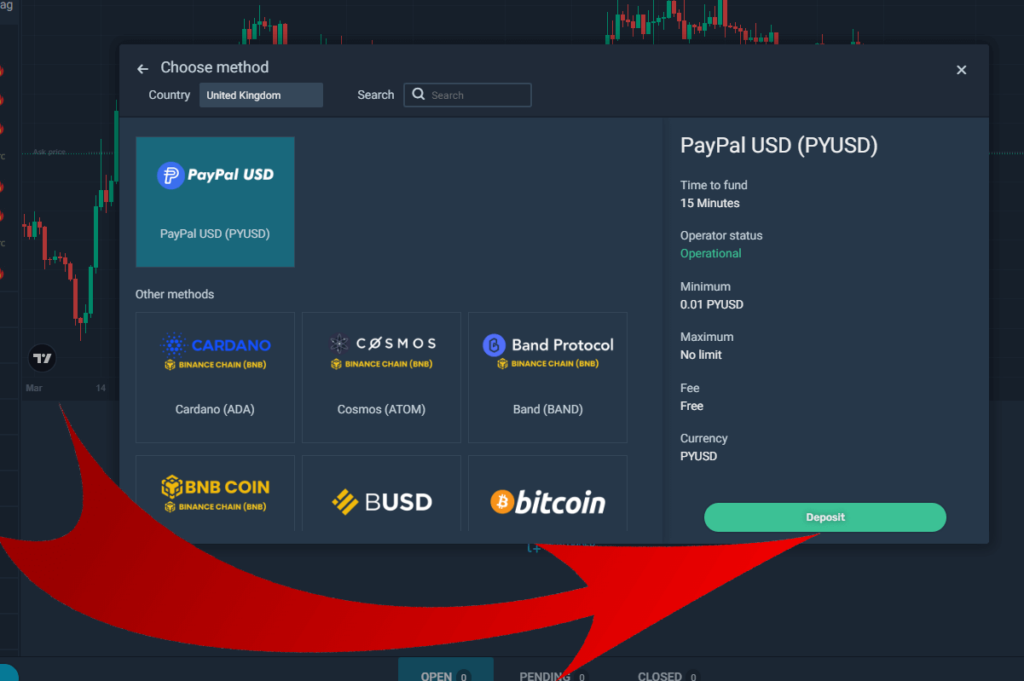 How to deposit PY USD on Simple FX platform