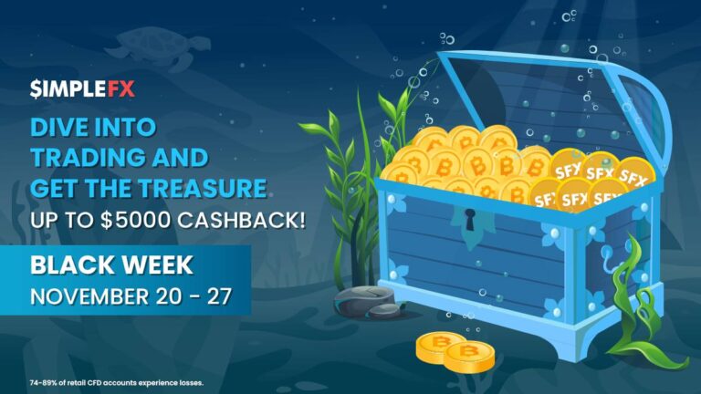 Black Week Promotion 2023 Cashback on the SimpleFX platform